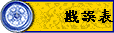 戡誤表